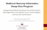 National Nursing Informatics Deep Dive Program€¦ ·  · 2016-04-19National Nursing Informatics Deep Dive Program ... • Skilled nursing care • Home, public and community health