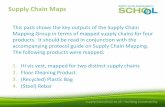 Supply Chain Maps · Supply Chain Maps This pack shows the ... both as flow diagram maps, ... ‘internal factories’ supplying pellets to a UK manufacturing facility the