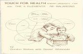 ·TOUCH FOR HEALTH MIDDAY-MIDNIGHT LAW by GORDON STOKES with ... we re-balance blocked energy flows to prevent 'dis-ease.' ... ACUPUNCTURE POINTS MERIDIAN ABBREVIATIONS