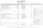 eClaims Medical Payer List December 2011€¦ ·  · 2016-02-281st Medical Network is part of the Medical Mutual Family of Companies. ... 3P ADMIN 20413 COMMERCIAL N ... with a billing