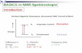 BASICS in NMR-Spektroskopie - Department für Chemie …€¦ · H. δ. H →Simplification of NMR Spectra and increase in . intensity of neighbouring. protons. NOe ~ 1/ r. 6. Distance
