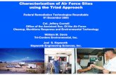 Characterization of Air Force Sites Using the Triad Approach · Vertek Wireline soil sampling tool ... Triad approach PCE source investigation results Sampled at 108 plan view locations