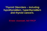 Thyroid Disease Management - WordPress.com · Thyroid Disease Spectrum 0 5 10 TSH, IU/mL Mild Thyroid Failure TSH >4.0 IU/mL, Free T 4 Normal Overt Hypothyroidism TSH >4.0 IU/mL,