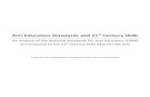 Arts Education Standards and 21st Century Skills · Arts Education Standards and 21st Century Skills ... Partnership for 21st stCentury Skills released the 21 ... The following is