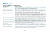 BENCHMARK DEFINITIONS - Barclays · BENCHMARK DEFINITIONS ... Multiverse Index family includes a wide range of standard ... and Pan-European Emerging Markets High-Yield Indices. Barclays