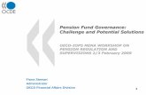 Pension Fund Governance: Challenge and Potential … Fund Governance: Challenge and Potential Solutions ... can have corporate trustees. ... –Lessons learnt from corporate governancePublished