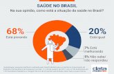 SAÚDE NO BRASIL - Interfarma - Associação da … pesquisa telefônica realizada pelo DataPoder360 para a Interfarma (Associação da Indústria Farmacêutica de Pesquisa) nos dias