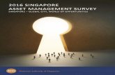 ONETARY AUTHORITY OF SINGAPORE 2016 SINGAPORE …/media/MAS/News and Publications/Surveys/Asset... · 2016 SINGAPORE ASSET MANAGEMENT SURVEY ... for the year ending 31 December 2016.