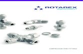 compression tube fittings - ROTAREX DEUTSCHLAND … · All Rotarex compression tube fittings are produced in ... ums NPT / BSPT / BSPP G / BSPP k / METRIC / ThERMOCOUPlE ... the gas
