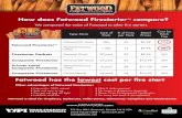 How does Fatwood Firestarter compare? does Fatwood Firestarter compare? We compared the value of Fatwood to other fire starters. Fatwood has the lowest cost per fire start Other advantages