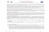 Overview of the Feb 2018 3W for SOUTHEASTERN Myanmar by MIMU, May 10, 2018 Page - 1 Overview of the Feb 2018 3W for SOUTHEASTERN ...