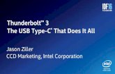 Thunderbolt™ 3 · • Mobile NVMe SSD (1TB, 2TB) • Thunderbolt shared storage AV Equipment • HDMI 2.0 video capture • KVM Switch • Video Interface • Audio Interface