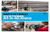 MOTOTRBO Systems Brochure - Motorola Solutions · Capacity Plus Single Site and Capacity Plus Multi- ... the DMR Tier III Mode of Operation, ... This service provider owns and operates