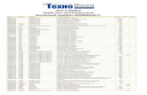 tehnomol.comtehnomol.com/price/price.xls · XLS file · Web view · 2018-01-24delta dl-1326 белый с голубым ...