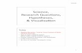 Science, Research Ques3ons, Hypotheses, & Visualizaoncutler/classes/visualization/S16/lectures/... · Science, Research Ques3ons, Hypotheses, & Visualizaon Today ... [Required? for