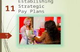 Establishing Strategic Pay Plans - Tun Hussein Onn …author.uthm.edu.my/uthm/www/content/les… · PPT file · Web view · 2016-05-16Competencies. Competencies are demonstrable