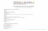 Liste alphabétique des 1221 signataires de la Charte ...images.cdaf.fr/.../151202-CHARTE_RFR-Liste_ALPHABETIQUE_Signata… · bretagne pole naval cgpme cinov-it com media federation