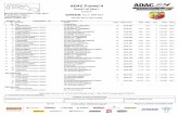 Result List Race 1 Team LapsTotal Time Gap Kph Lap Time Kph Cl.Car Competitor 1 44 L.Zendeli(DEU) (T) US Racing - CHRS(DEU) 18 31:54.050 123.4 7 1:24.789 155.6 ADAC Formel 4 powered
