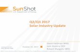 Q1/Q2 2017 Solar Industry Update - National …€¢ Most data suggest that U.S. PV system pricing, across market segments, continues its downward trajectory. – U.S. PV system pricing