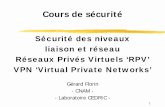 Sécurité des niveaux liaison et réseau Réseaux Privés ...deptinfo.cnam.fr/Enseignement/CycleProbatoire/SECURITE/cours_secu... · DLSw: Data Link Switching SNA over TCP ... (L2VPN)