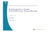 EDM-Enterprise Data Dictionary Standards - Federal Student Aid · Enterprise Data Dictionary Standards Background Final Draft April 2007 2 Background Federal Student Aid is engaged