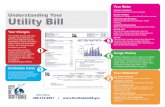 PERIOD COVERING Service period for current charges ...Your+Utility+Bill.pdfBALANCE FORWARD The amount due from your previous bill. CURRENT CHARGES Charges from your current billing