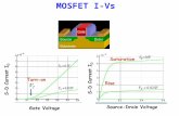 MOSFET Basics - people.Virginia.EDUpeople.virginia.edu/~ag7rq/663/Fall10/lec17… · PPT file · Web view · 2010-12-02MOSFET I-Vs ECE 663 ... MOSFET Basics Author: lrh8t Last modified