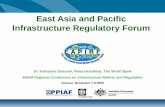 East Asia and Pacific Infrastructure Regulatory Forumsiteresources.worldbank.org/INTMENA/Resources/Gassner...Executive Committee Provides strategic direction and operational decisions