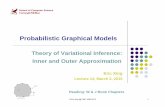 Probabilistic Graphical Models - cs.cmu.eduepxing/Class/10708-15/slides/lecture14-VI... · Hammersley-Clifford theorem states that the precision matrix ... Bernoulli A single ...