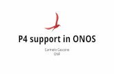 P4 support in ONOS - onosproject.org courtesy: Vladimir Gurevich, ... configuration/binary Tables Extern objects Control plane ... Standard match, actions
