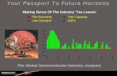 Your Passport To Future Horizons · Your Passport To Future Horizons ... Regional Offices In The UK & Russia Affiliates In Europe, India, Israel, ... companies in the former USSR