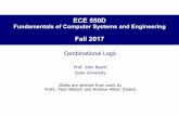 ECE 550D - All Facultypeople.ee.duke.edu/~jab/ece550/slides/03-combo-logic.pdf · ECE 550D Fundamentals of ... • Pick between 2 inputs (called 2-to-1 MUX) • Short for multiplexor