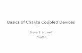 Basics of Charge Coupled Devices - noao.  Devices â€¢ Introduction ... CCD Nomenclature: Whatâ€™s in a Name? ... OPTIC OTCCD Camera â€¢ Schematic CCD Dewar