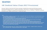 UK Seafood Value Chain 2017 Provisional - seafish.org 1 Sources: Nielsen ScanTrack GB Total Coverage including Discounters and Northern Ireland ... December 2017, HMRC via BTS Dec’17,