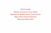 Third Grade Illinois Common Core State Standards ... · Third Grade Illinois Common Core State Standards Mathematics Curriculum Map Alton School District Revised 2012-2013