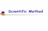 Scientific Method - eswestside.weebly.com · n Scientific Method . Steps in the Scientific Method n Observation n Hypothesis n Experiment n Data ... Remember: To be a Valid