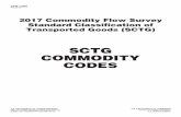 SCTG COMMODITY CODES - Census This listing provides the 5-digit Standard Classification of Transported Goods (SCTG) commodity codes that you will use to complete column (F) of the