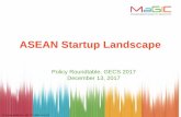 ASEAN Startup Landscape - Amazon S3Startup+Lands… · ASEAN Startup Landscape Policy Roundtable ... 6 major economies of Indonesia, Malaysia ... 2016/04/2016-04-19-BeyondBorders-Report-Entrepreneurship-report.pdf