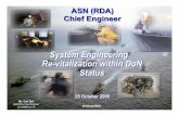System Engineering Re-vitalization within DoN Status · System Engineering Re-vitalization within DoN Status Unclassified ... Equipment, Materials, Software, etc. TAEs ... Virtual