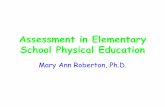 School Physical Education - EDiPHYediphy.wisc.edu/db/files/Assessment in Elementary School Physical...Learning the Jargon • Basic measurement concepts/words we need to understand