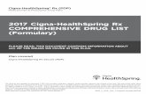 2017 Cigna-HealthSpring Rx COMPREHENSIVE … What is the Cigna-HealthSpring Rx Comprehensive Drug List? A drug list is a list of covered drugs selected by Cigna-HealthSpring Rx in
