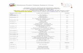 INTERNATIONAL RESEARCH TRAINING GROUP ... Word - MPDRG weekly seminar schedule 2017-18_ March9.docx Created Date 3/22/2018 3:22:20 PM ...