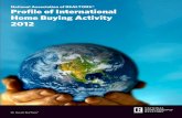 2012 Profile of International Home Buying Activity · 2012 Profile of International Home Buying Activity ... Most Important Factor Influencing ... Geographic Market Concentration