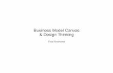 Business Model Canvas and Design Thinking€¦ ·  · 2016-11-14Fred.Voorhorst@expressiveproductdesign.com • Design thinking is a formal method for practical, creative resolution