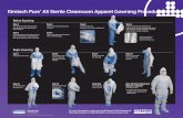 Kimtech Pure A5 Sterile Cleanroom Apparel Gowning … Pure* A5 Sterile Cleanroom Apparel Gowning Procedure Begin Gowning Snaps allow gathered- up arms and legs to expand during gowning.