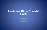 Bonds and Other Financial Assets - … · from secondary markets? •Primary assets that can only be redeemed ... What is the difference between a primary market and a secondary ...