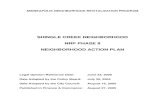 SHINGLE CREEK NEIGHBORHOOD NRP PHASE II NEIGHBORHOOD … ·  · 2005-10-11SHINGLE CREEK NEIGHBORHOOD NRP PHASE II ... Phase II Plan Development 32 F.1.2.1. ... Community Life Total: