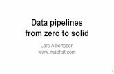 from zero to solid Data pipelines - Jfokus€¦ ·  · 2016-02-14from zero to solid Lars Albertsson 1. ... processing perspective Kept as long as permitted ... //red/pageviews/v1/country=se/year=2015/month=11/day=4/_SUCCESS