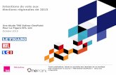 Intentions de vote aux élections régionales de 2015Liste commune avec le Front de Gauche en Provence-Alpes-Côte d’Azur et Languedoc-Roussillon Midi-Pyrénées et avec le Parti