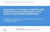 Implications of changes in UNFCCC GHG Inventory … of changes in UNFCCC GHG Inventory Reporting Guidelines on the Review of Second Biennial Reports Third Meeting of Lead Reviewers